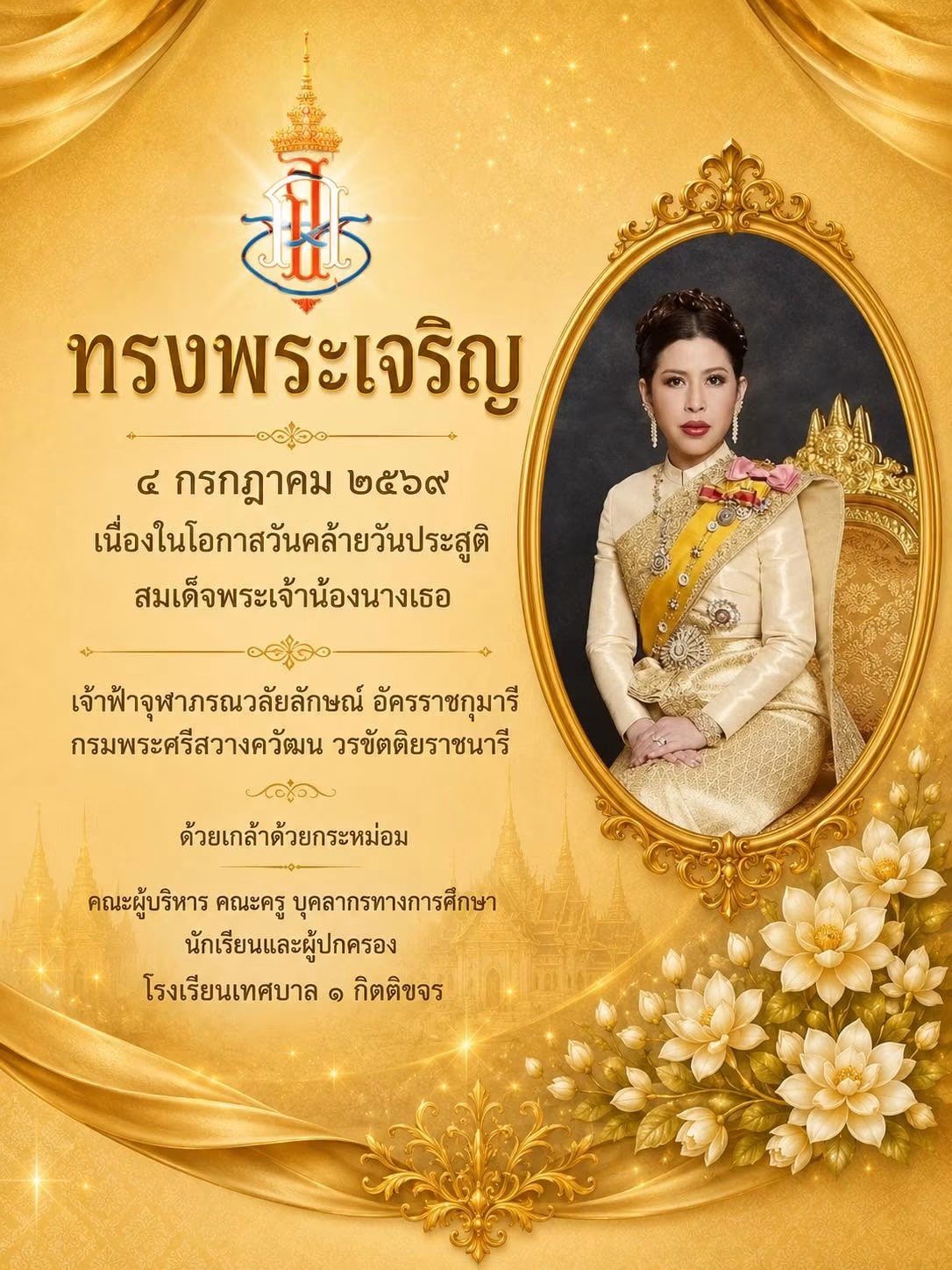 ภาพกิจกรรม 1