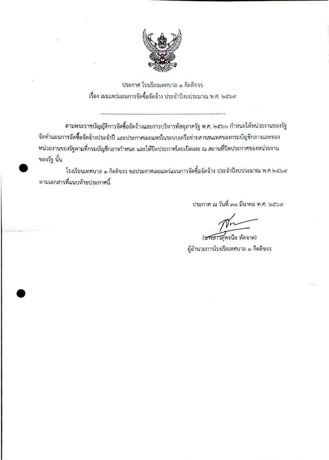 ภาพกิจกรรม 1