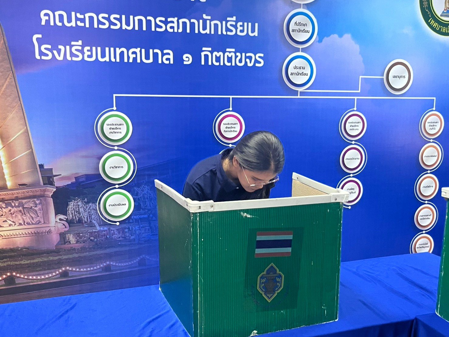 ภาพกิจกรรม 4