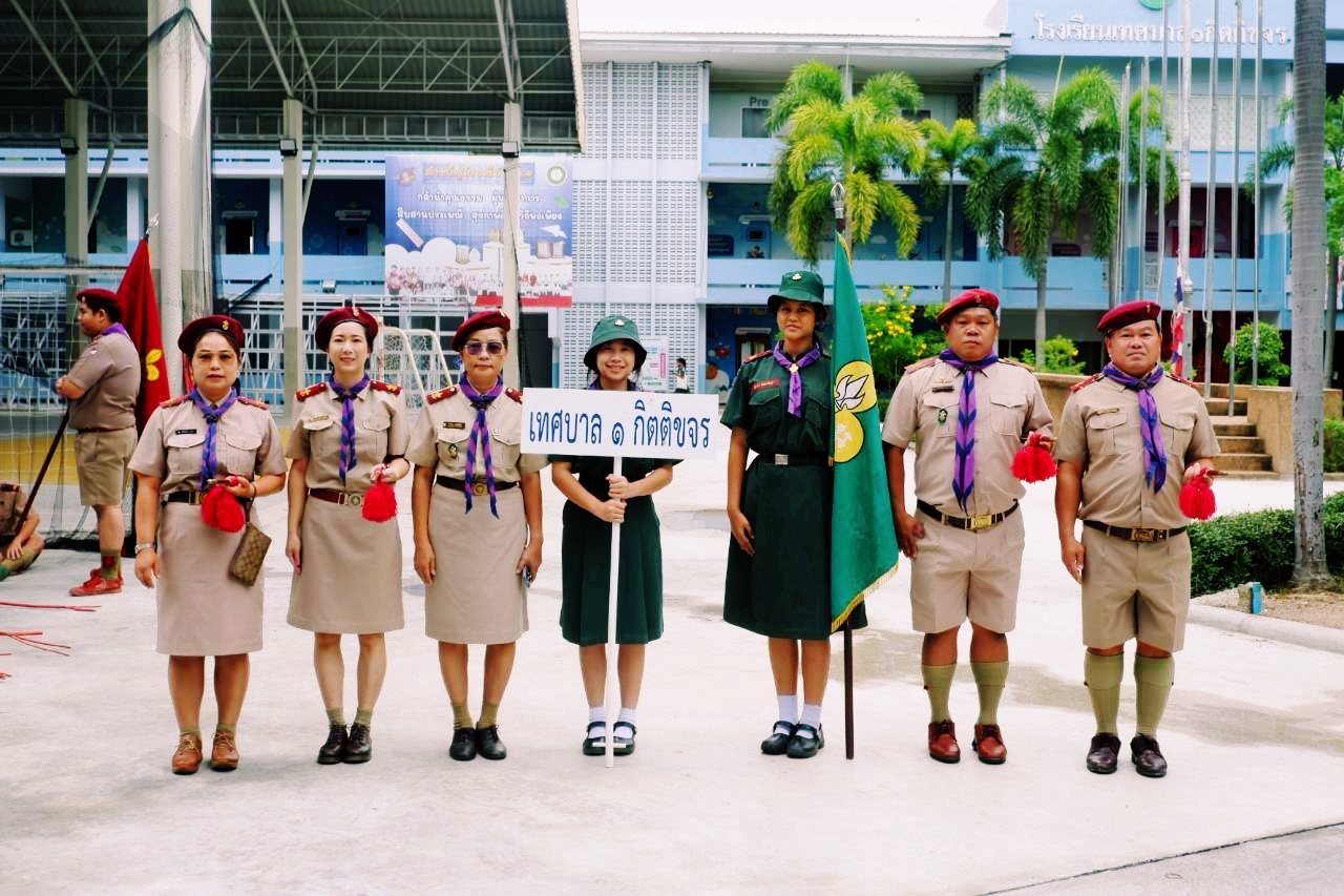 ภาพกิจกรรม 1