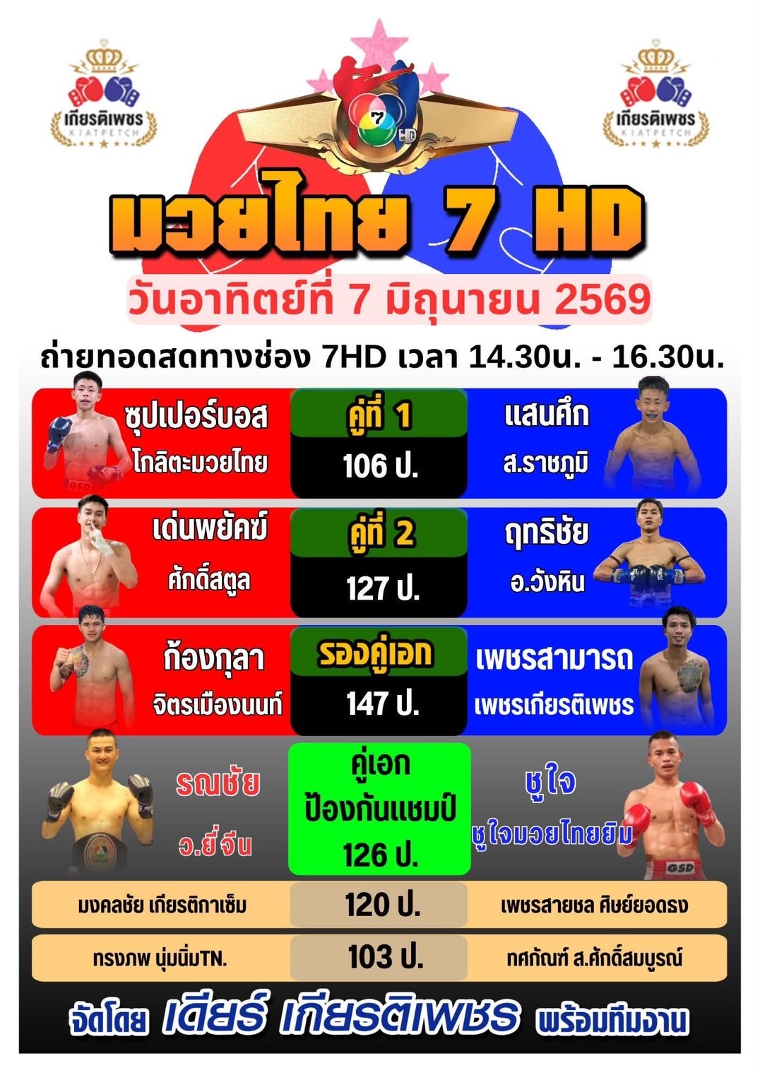 ภาพกิจกรรม 8