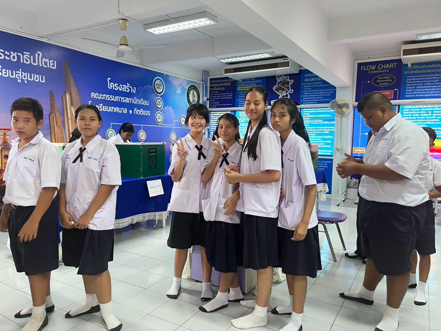 ภาพกิจกรรม 14