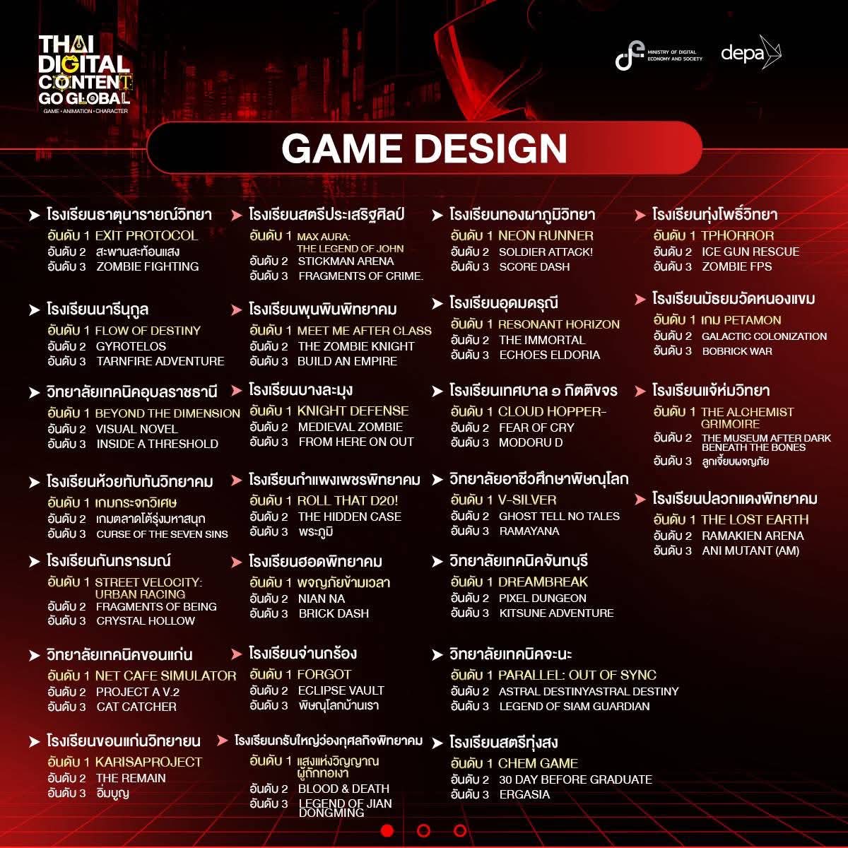 ภาพกิจกรรม 23