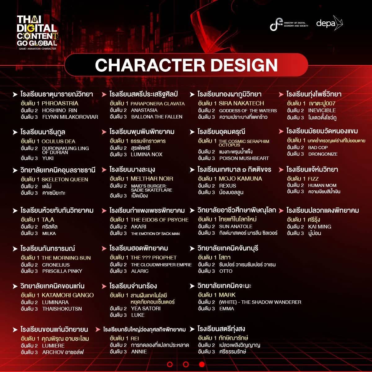 ภาพกิจกรรม 24