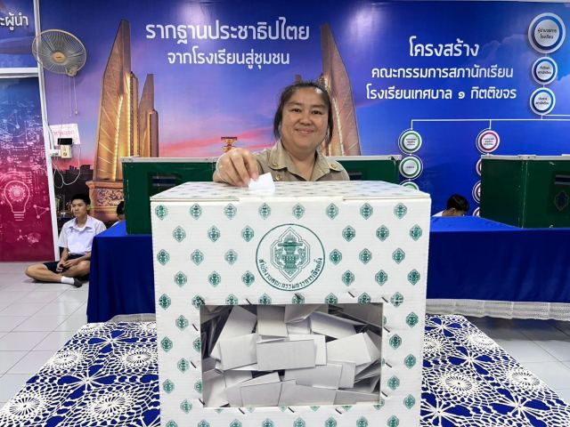 ภาพกิจกรรม 3
