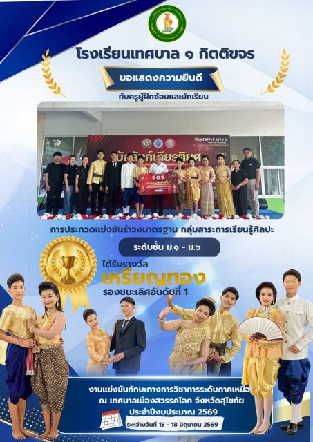 ภาพกิจกรรม 3