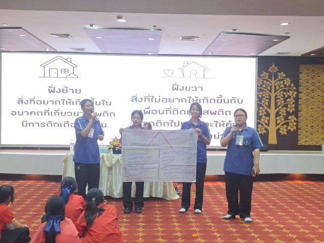 ภาพกิจกรรม 1